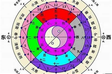 八字 木旺|八字木旺的人，会有哪些上佳的八字格局